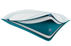 Layers of the Adapt Pro Lo Pillow