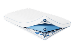 the layers of a cloud hybrid pillow